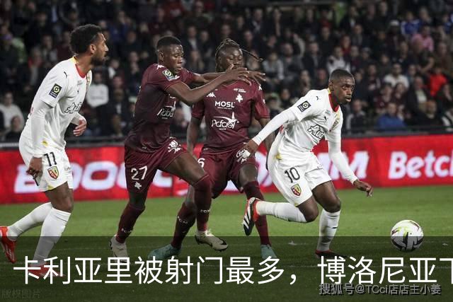 卡利亚里被射门最多，博洛尼亚下半场最差，矛盾对决看谁先崩