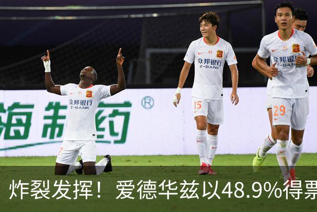 炸裂发挥！爱德华兹以48.9%得票率当选今日JRs评选最佳球员